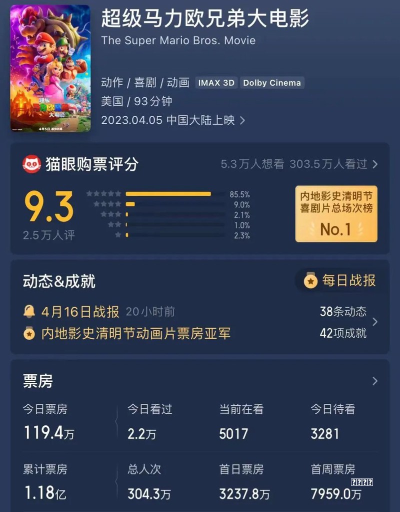 “玩”《鱿鱼游戏》的Roblox为何还没盈利？玩法